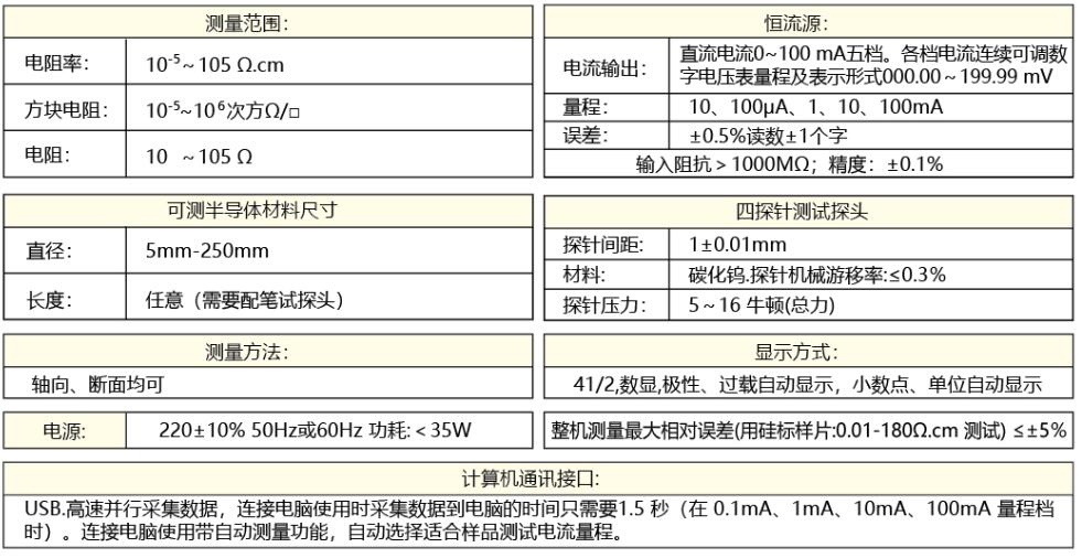 精准四肖三期必中