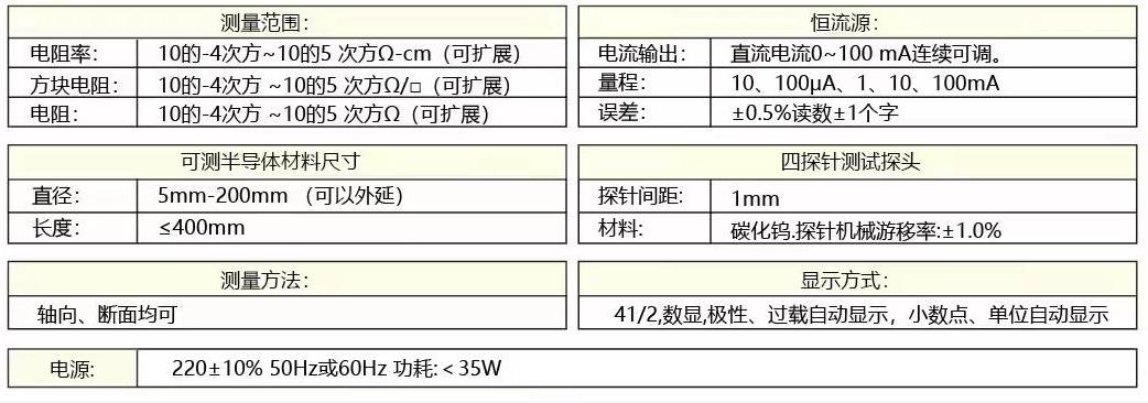 精准四肖三期必中