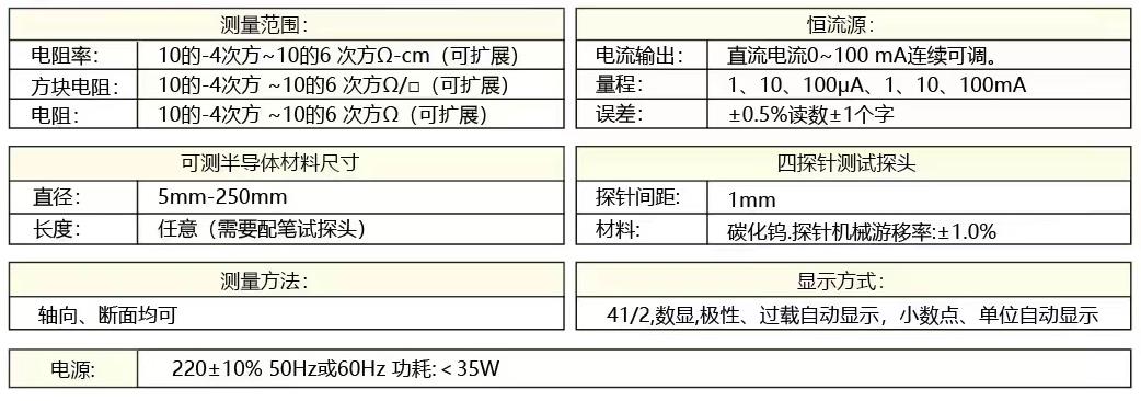 精准四肖三期必中