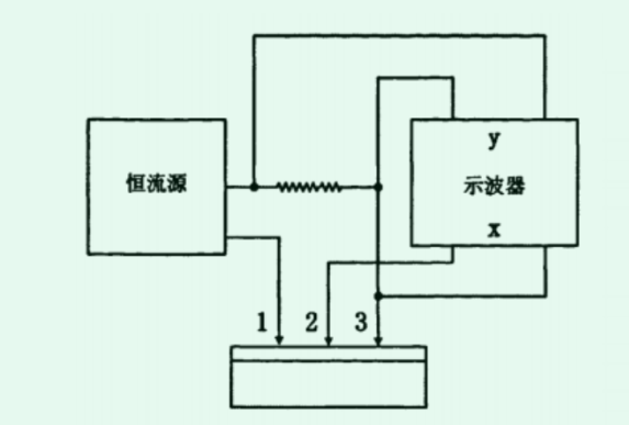 精准四肖三期必中