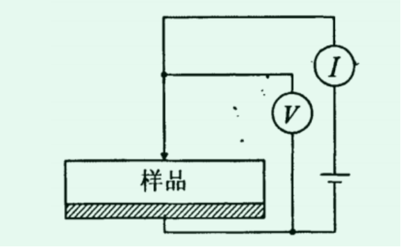 精准四肖三期必中