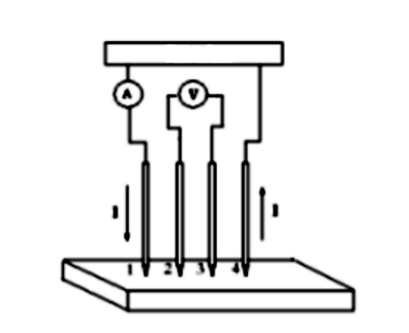 四探针电阻率测试原理